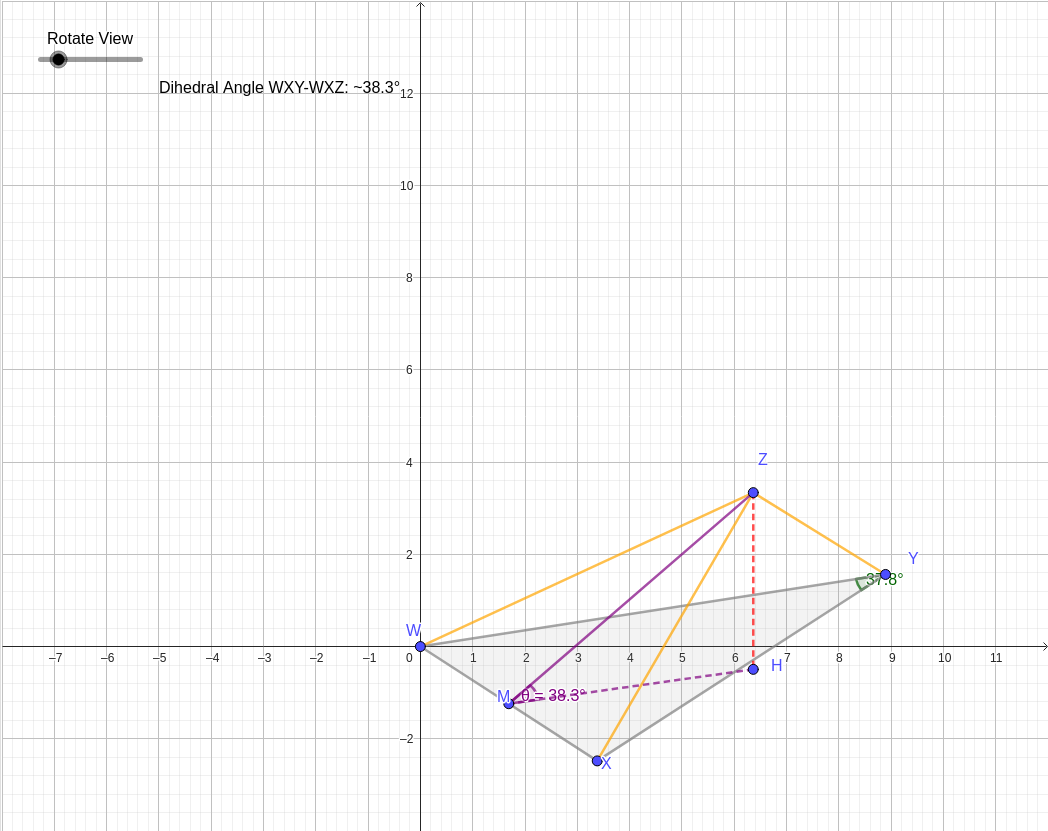 Interactive 3D Pyramid Trigonometry Problem, Solved Step by Step graph — click to explore
