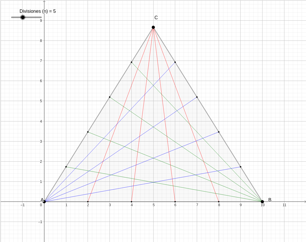 Interactive Equilateral Triangle Divided into Equal Segments (Construction) graph — click to explore