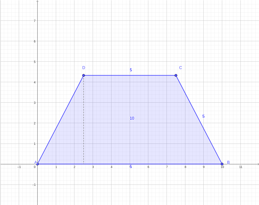 Interactive Isosceles Trapezoid: Finding the Height from Its Sides graph — click to explore