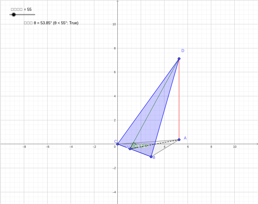 Interactive Angle Between Two Planes in a Tetrahedron (3D Trigonometry) graph — click to explore