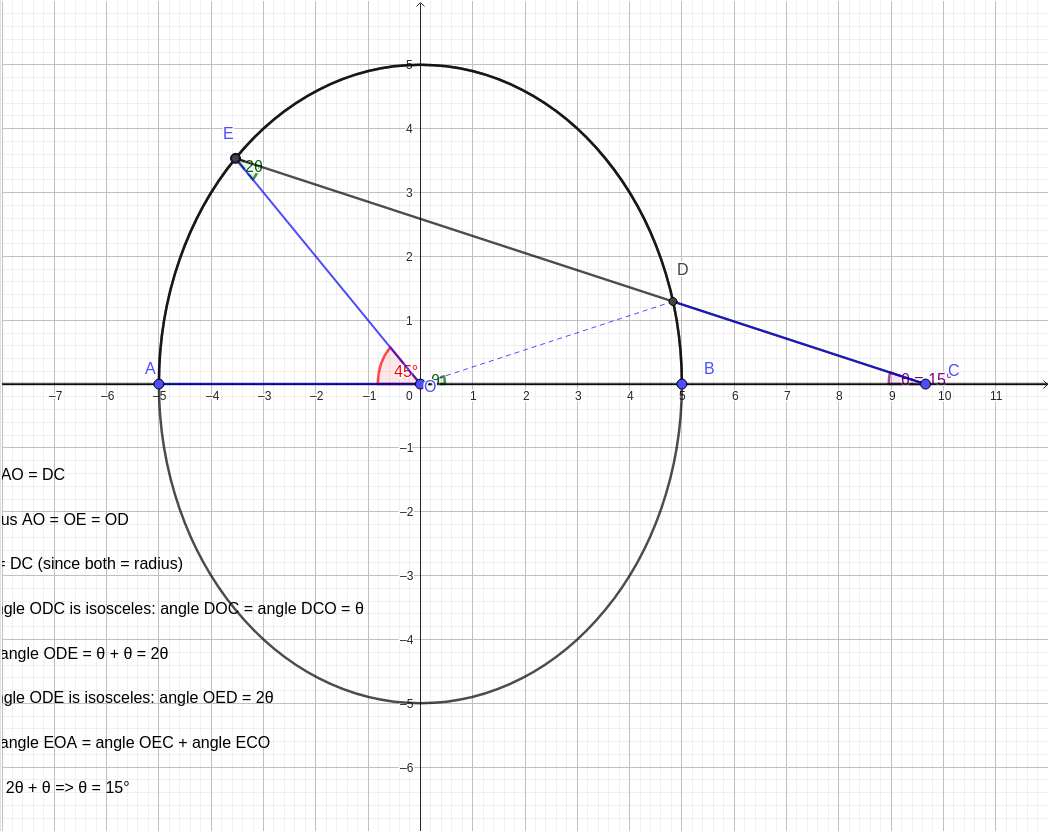 Interactive Find Angle DCO: Semicircle Geometry with Equal Radii graph — click to explore