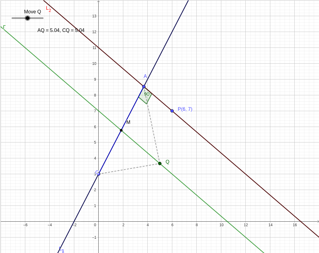 Interactive Perpendicular Lines and Locus: Coordinate Geometry Question graph — click to explore