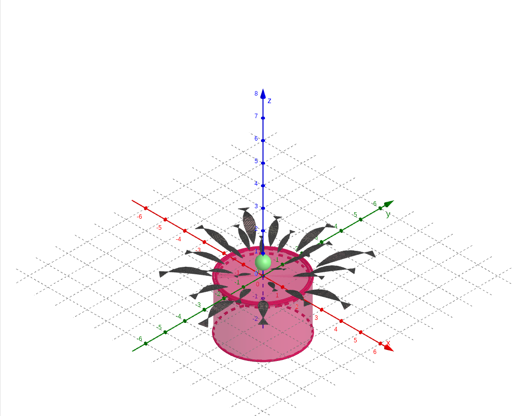 Interactive Golden Angle and Phyllotaxis: The Math of a Succulent graph — click to explore