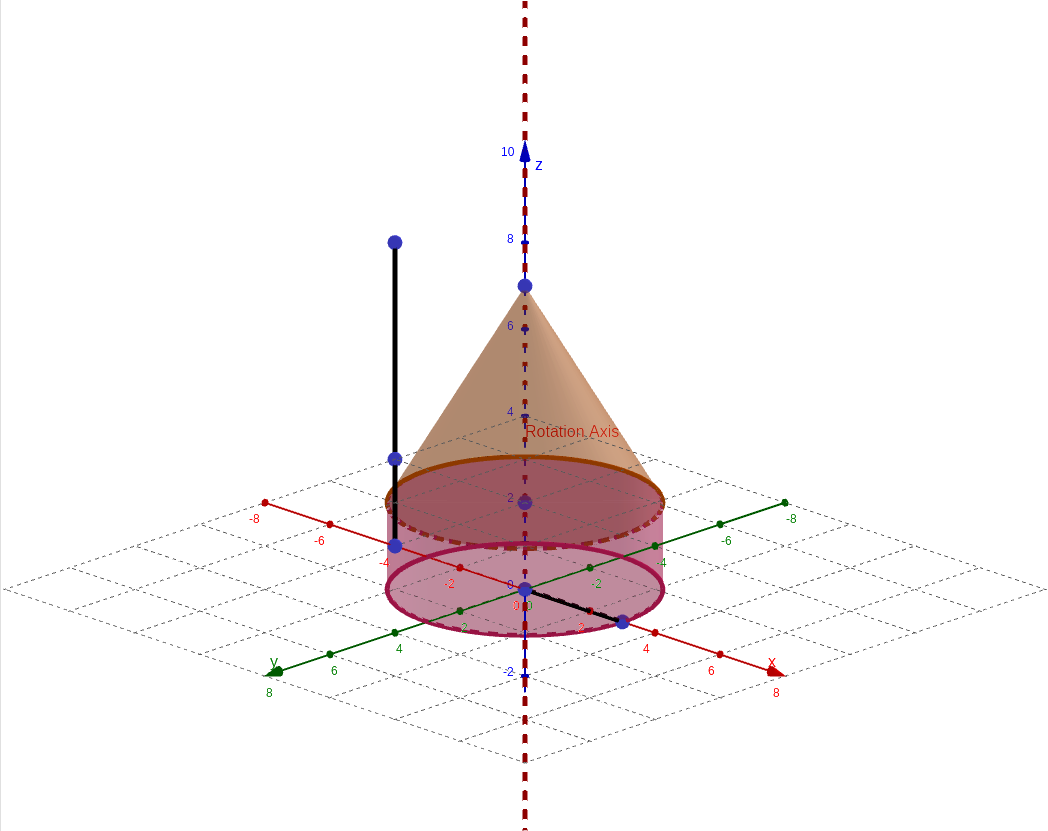 Interactive Volume of a Cylinder and Cone Composite Solid (Interactive 3D) graph — click to explore
