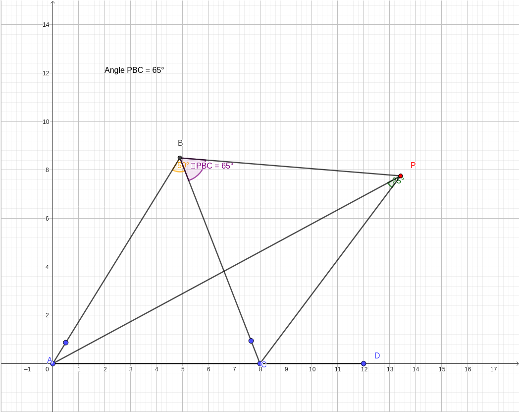 Interactive Internal and External Angle Bisectors of a Triangle graph — click to explore