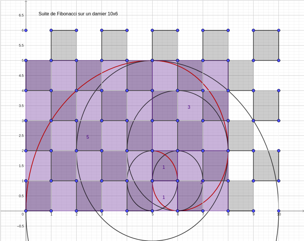 Interactive Fibonacci Squares and the Golden Spiral on a Grid graph — click to explore