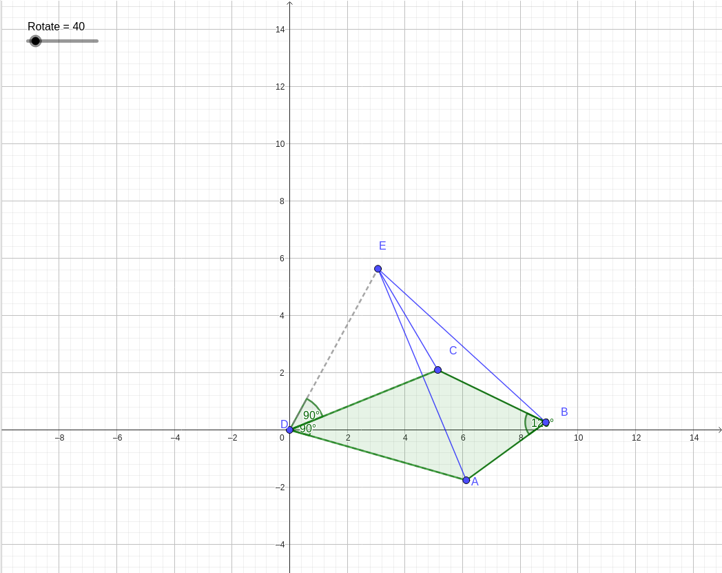 Interactive 3D Pyramid on a Kite-Shaped Base: Diagram Sketch graph — click to explore