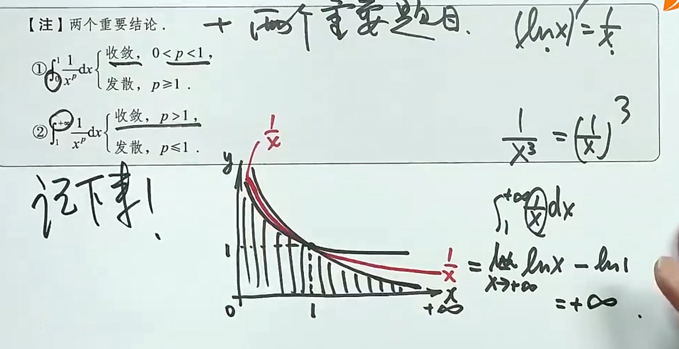 Student math problem: Improper Integrals of 1/x^p: When They Converge